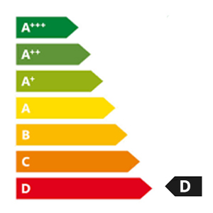 Afbeelding voor keuze nummer 3