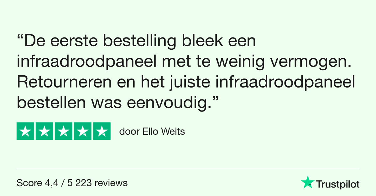 Trustpilot Review Ello Weits